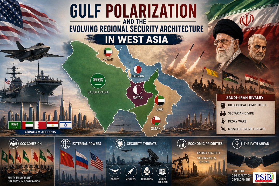 Gulf Polarization and the Evolving Regional Security Architecture in West Asia