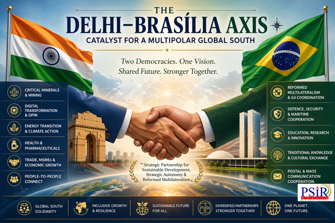 The Delhi&ndash;Bras&iacute;lia Axis: Catalyst for a Multipolar Global South