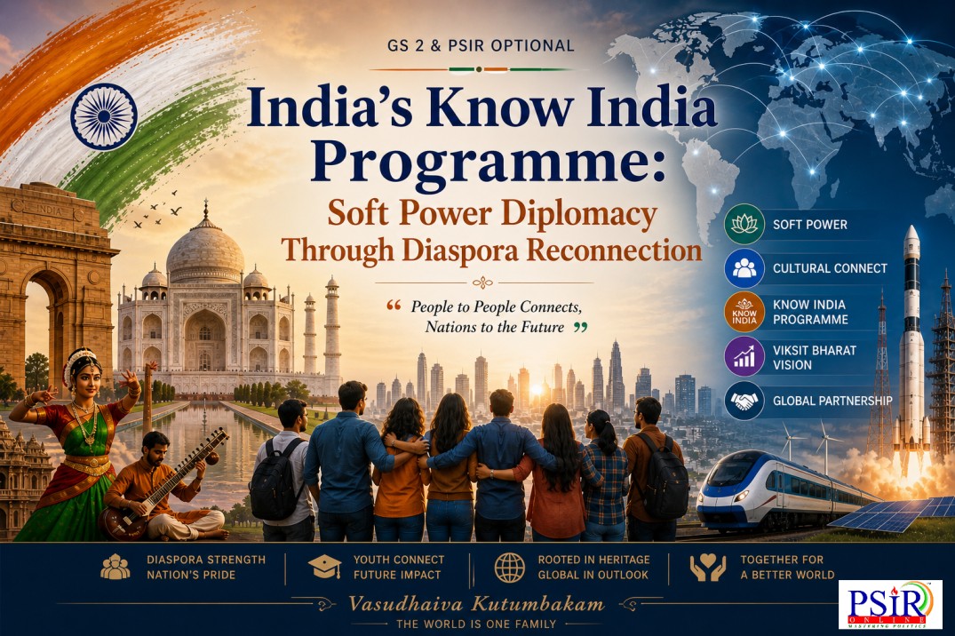 India&rsquo;s Know India Programme: Soft Power Diplomacy Through Diaspora Reconnection