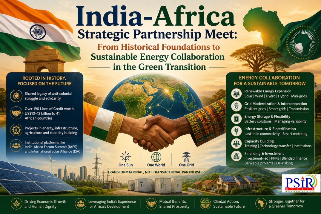 India-Africa Strategic Partnership Meet: From Historical Foundations to Sustainable Energy Collaboration in the Green Transition