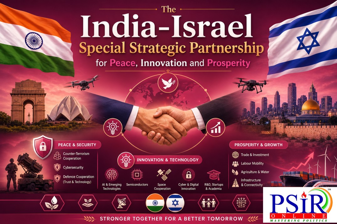 The India-Israel Special Strategic Partnership for Peace, Innovation and Prosperity