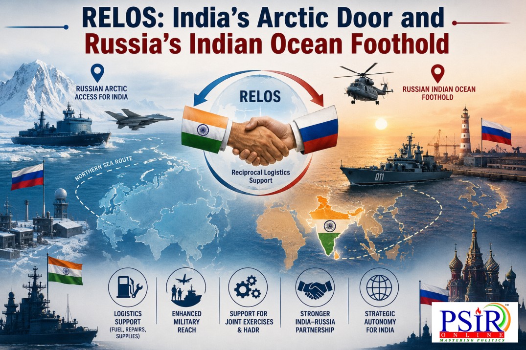 RELOS: India&rsquo;s Arctic Door and Russia&rsquo;s Indian Ocean Foothold