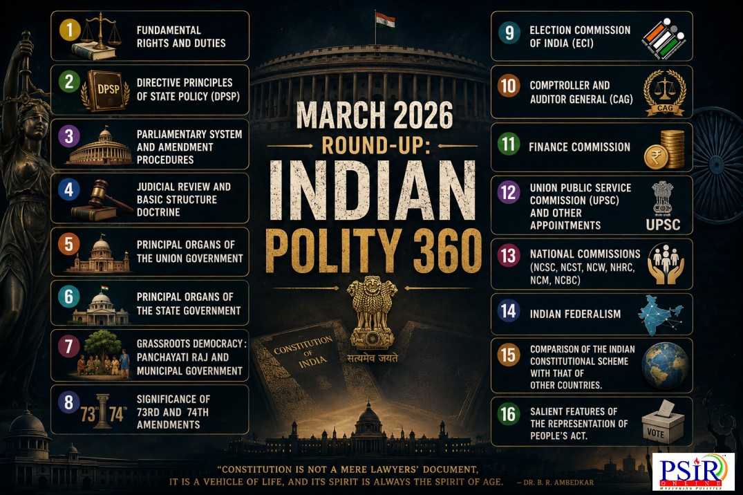 MARCH 2026  ROUND UP:   INDIAN POLITY 360