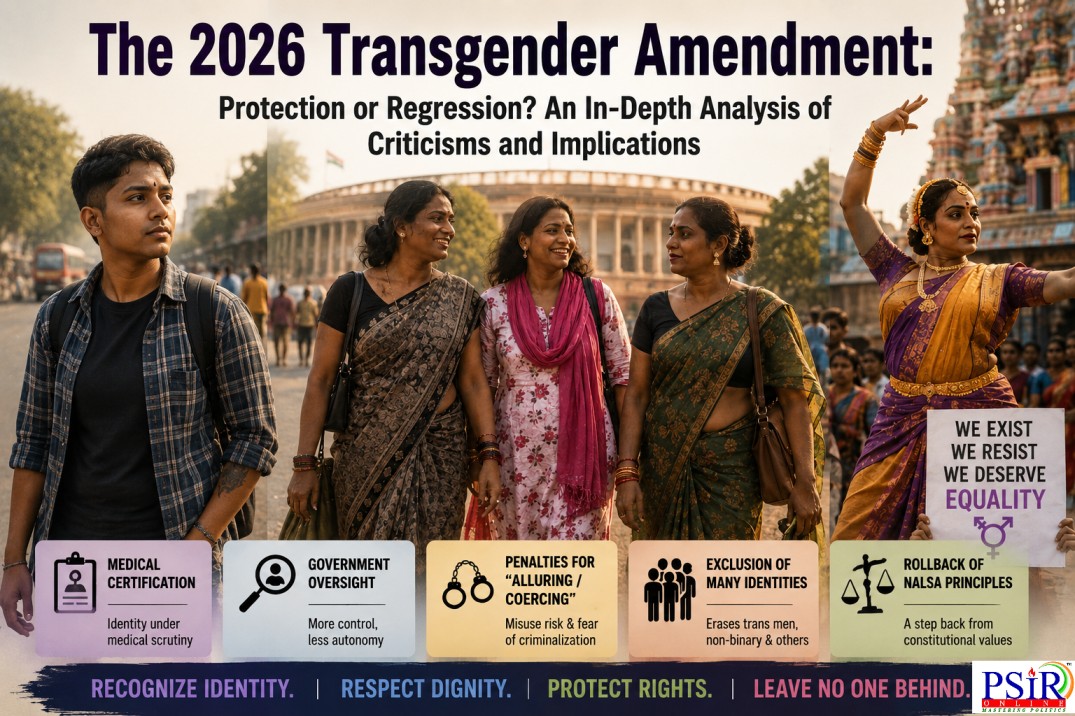 The 2026 Transgender Amendment: Protection or Regression? An In-Depth Analysis of Criticisms and Implications