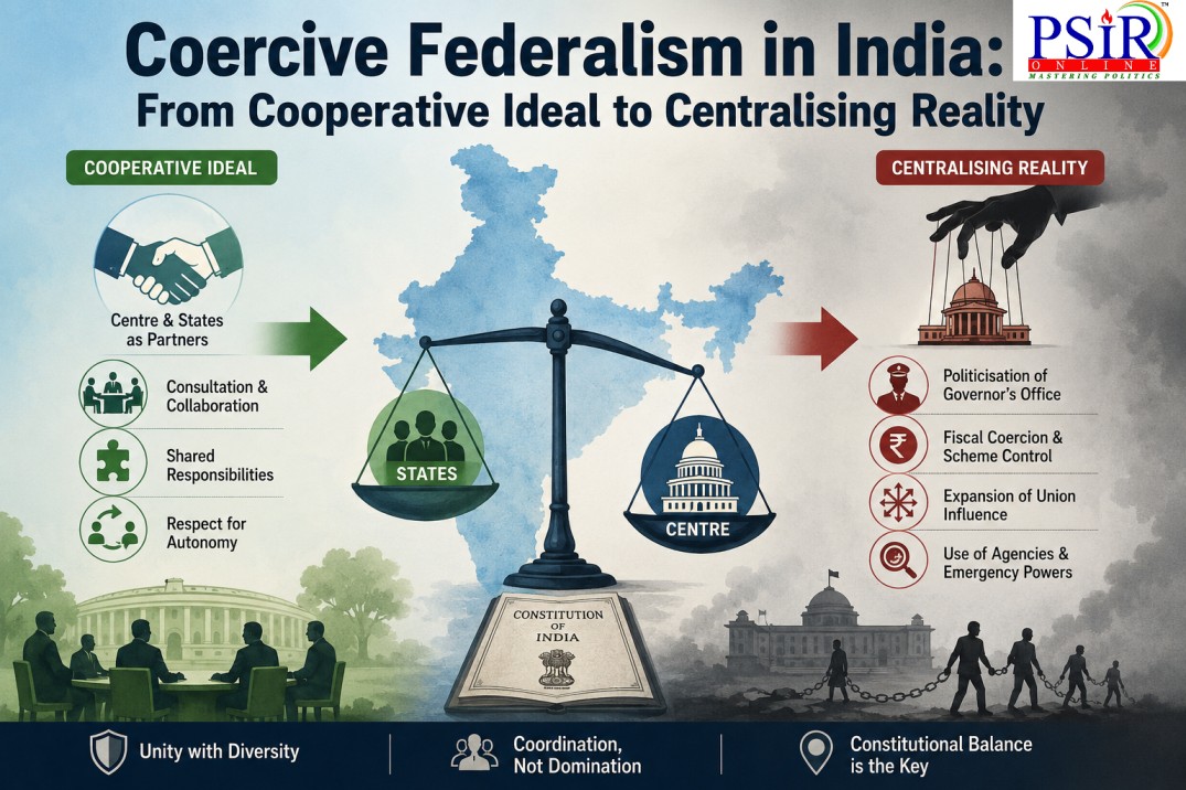 Coercive Federalism in India: From Cooperative Ideal to Centralising Reality