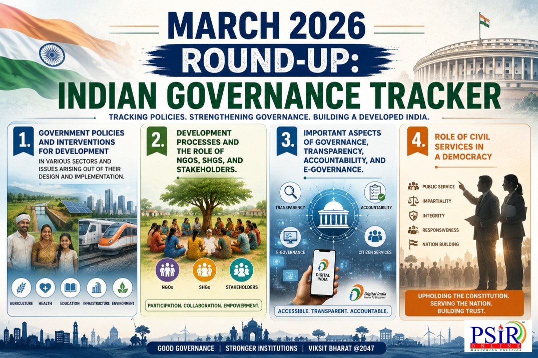 MARCH 2026 ROUND UP -  INDIAN GOVERNANCE TRACKER