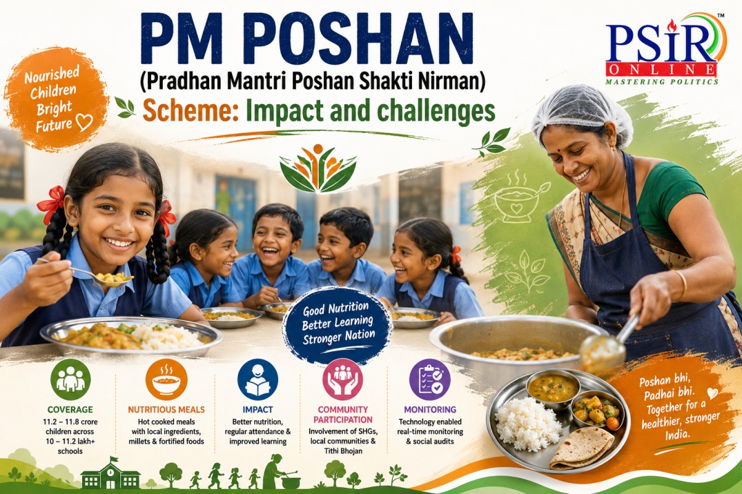PM POSHAN (Pradhan Mantri Poshan Shakti Nirman) Scheme: Impact and challenges