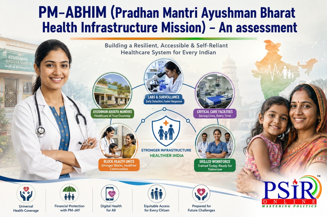 PM-ABHIM (Pradhan Mantri Ayushman Bharat Health Infrastructure Mission) &ndash; An assessment