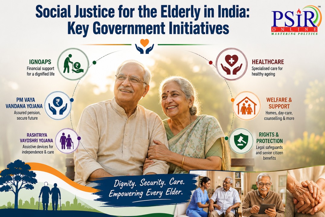 Social Justice for the Elderly in India: Key Government Initiatives