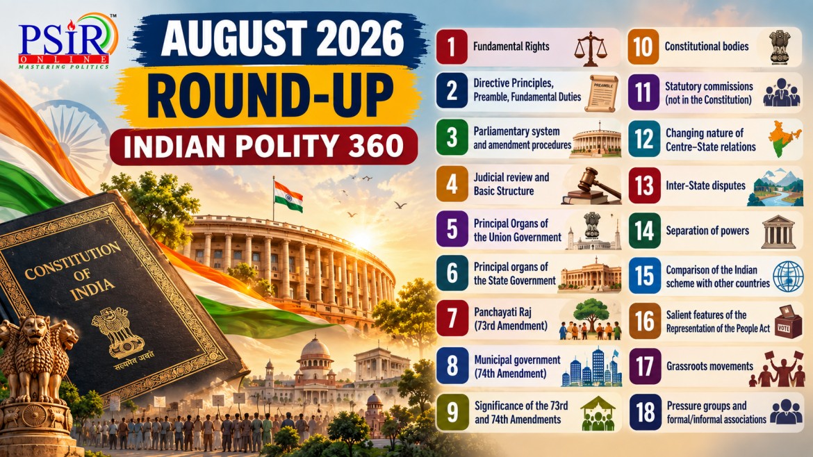 AUGUST 2026: ROUND-UP INDIAN POLITY 360