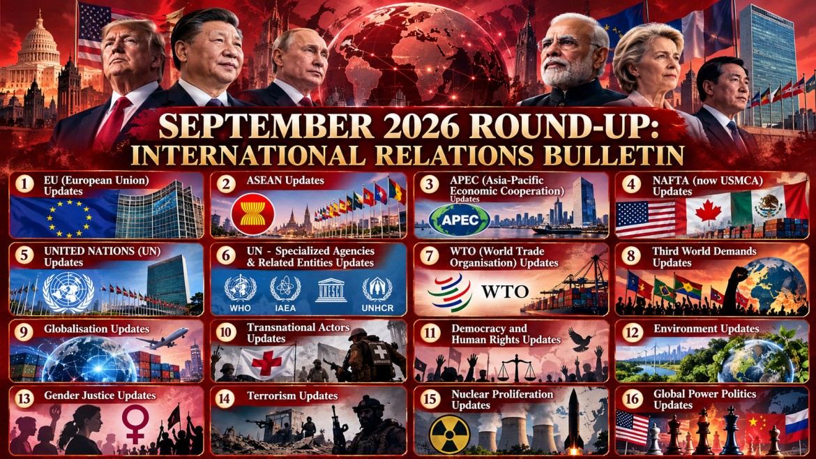 SEPTEMBER 2026: ROUND-UP: INTERNATIONAL RELATIONS BULLETIN