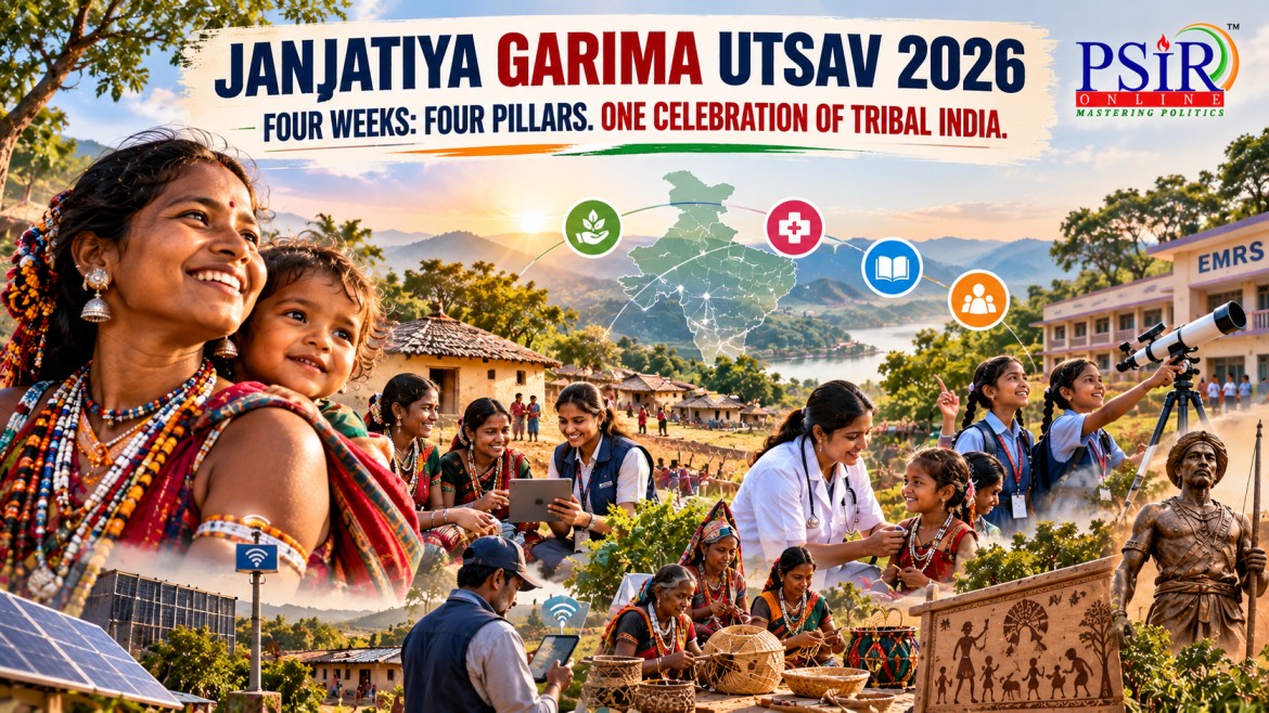 JANJATIYA GARIMA UTSAV 2026:  FOUR WEEKS: FOUR PILLARS. ONE CELEBRATION OF TRIBAL INDIA.