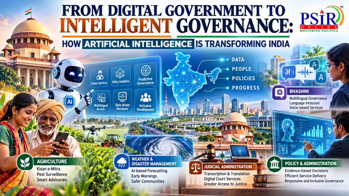FROM DIGITAL GOVERNMENT TO INTELLIGENT GOVERNANCE: HOW ARTIFICIAL INTELLIGENCE IS TRANSFORMING INDIA