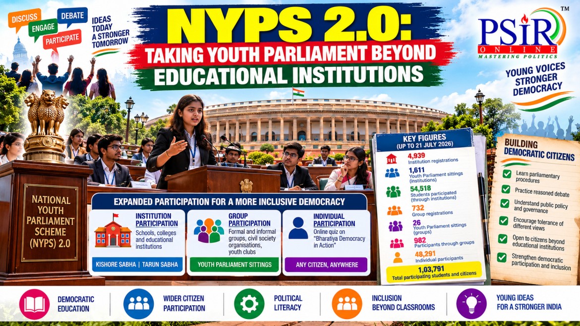 NYPS 2.0: TAKING YOUTH PARLIAMENT BEYOND EDUCATIONAL INSTITUTIONS
