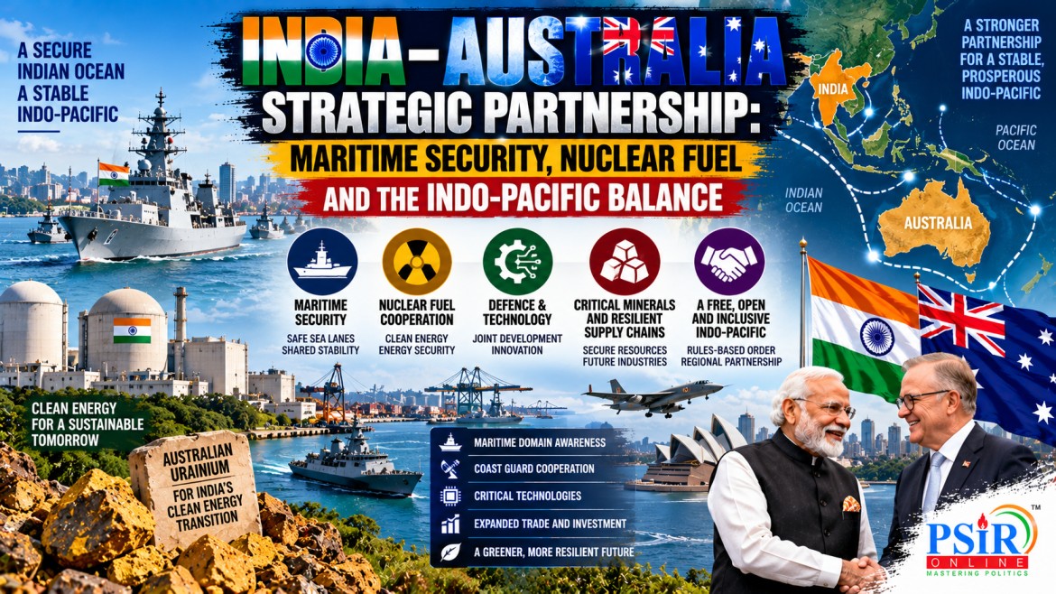 INDIA&ndash;AUSTRALIA STRATEGIC PARTNERSHIP: MARITIME SECURITY, NUCLEAR FUEL AND THE INDO-PACIFIC BALANCE