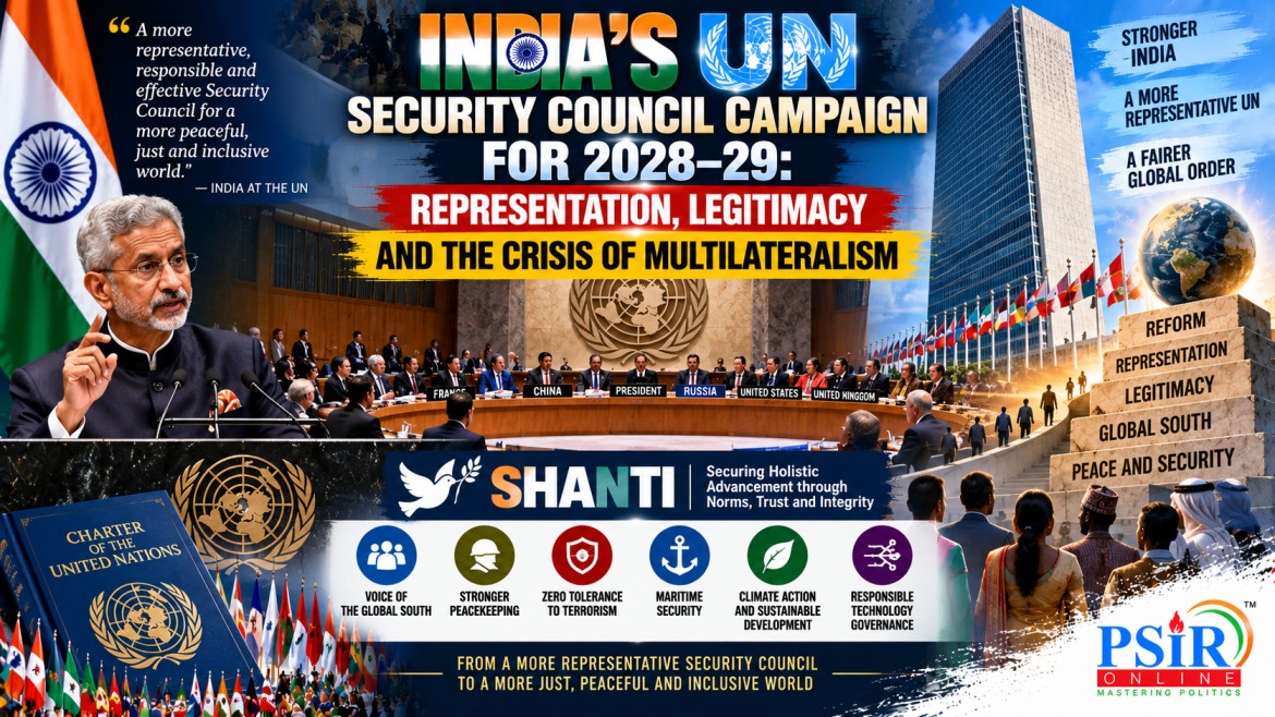 INDIA&rsquo;S UN SECURITY COUNCIL CAMPAIGN FOR 2028&ndash;29: REPRESENTATION, LEGITIMACY AND THE CRISIS OF MULTILATERALISM