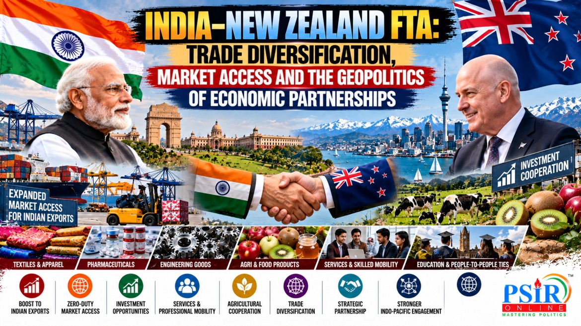 INDIA&ndash;NEW ZEALAND FTA: TRADE DIVERSIFICATION, MARKET ACCESS AND THE GEOPOLITICS OF ECONOMIC PARTNERSHIPS