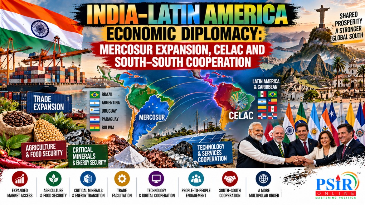 INDIA&ndash;LATIN AMERICA ECONOMIC DIPLOMACY: MERCOSUR EXPANSION, CELAC AND SOUTH&ndash;SOUTH COOPERATION