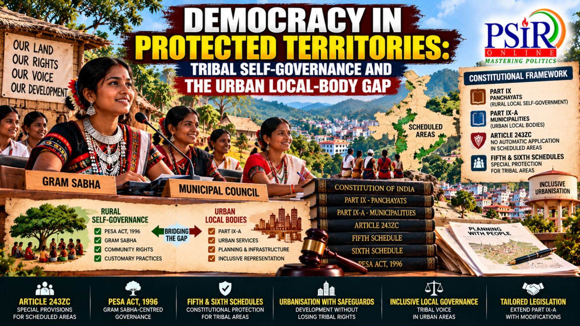 DEMOCRACY IN PROTECTED TERRITORIES: TRIBAL SELF-GOVERNANCE AND THE URBAN LOCAL-BODY GAP